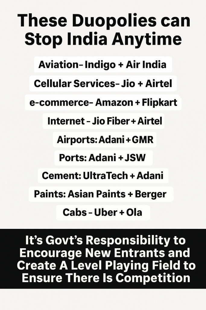 From airlines and telecom to e commerce and ports, a few duopolies control most of India’s core infrastructure. Recent global and Indian cases show how concentrated power hurts prices, innovation and even national security. Here is a data backed look – and what govt must do next.