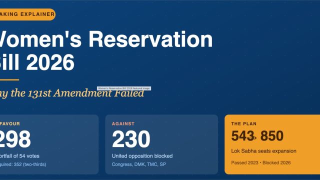 BREAKING EXPLAINER Women's Reservation Bill 2026 Why the 131st Amendment Failed