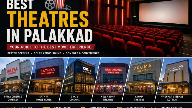 the best theatres in palakkad